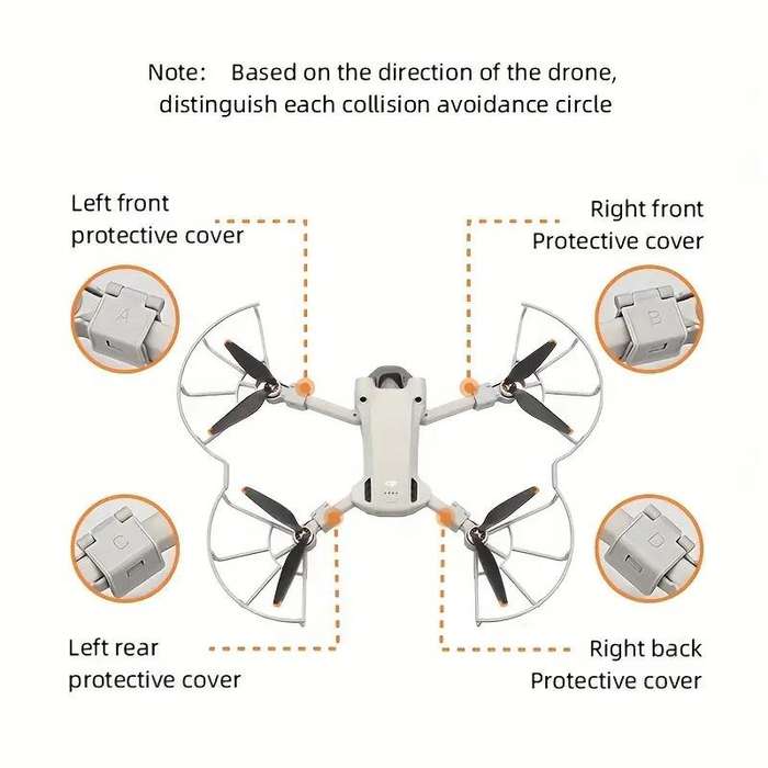 Dji Mini 3 Prop Guard