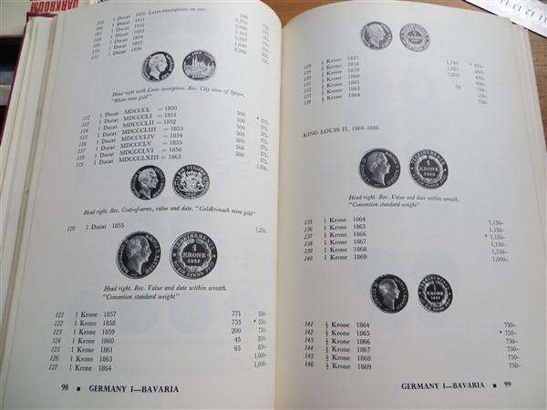Gold Coins of Europe from 1800 - Hans Schlumberger