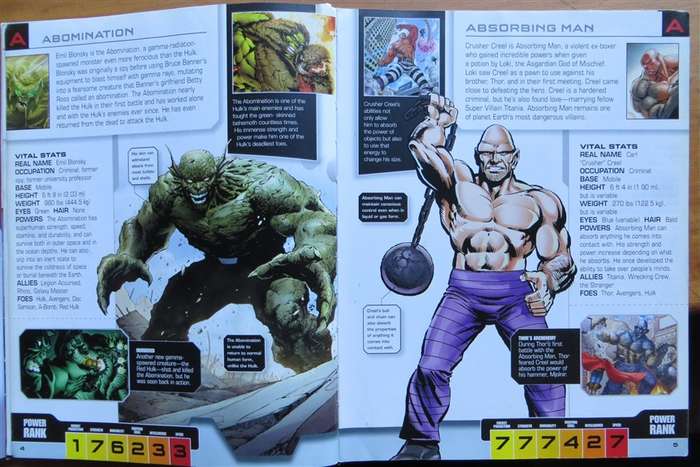 Avengers The Ultimate Character Guide - MARVEL - Hardcover