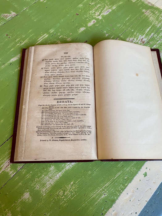 An Improved System of Mnemonics by Thomas Coglan First Edition 1813