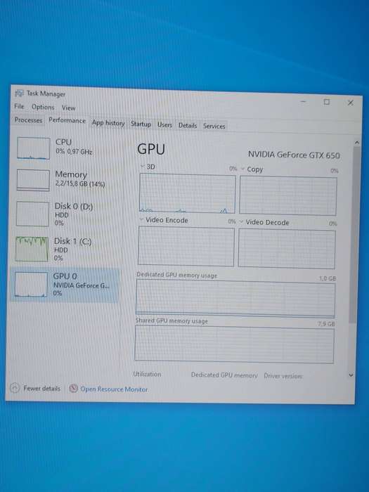 Nvidia Gtx 650 1Gb Graphics Card