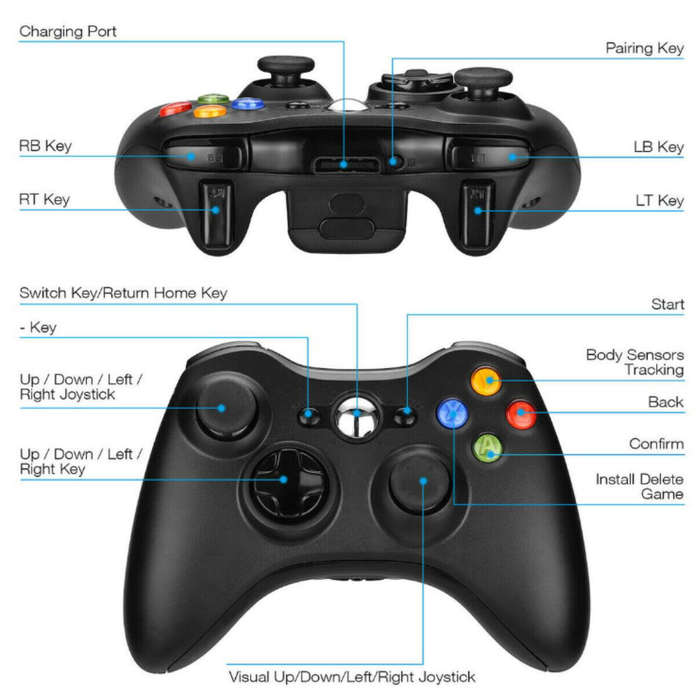 Wireless Generic Controller