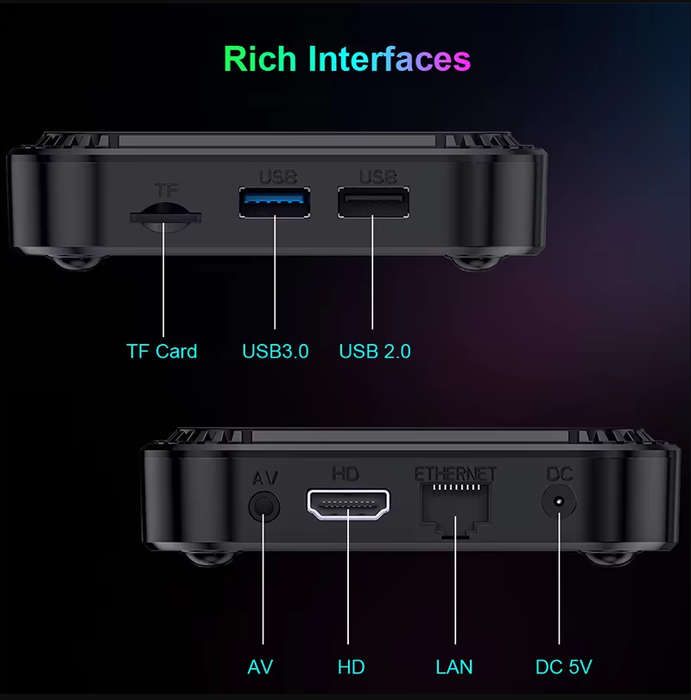 TV98 4+64G ATV 8K Smart TV Box Android 13 RK3528 Quad-core 2.4G&5G Dual Band Wifi+BT5.0 Media Player