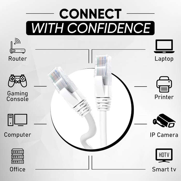 Cat 6 Ethernet Cable 10m, LAN Ethernet Network Cable with RJ45 Ends Connectors, Internet Cable