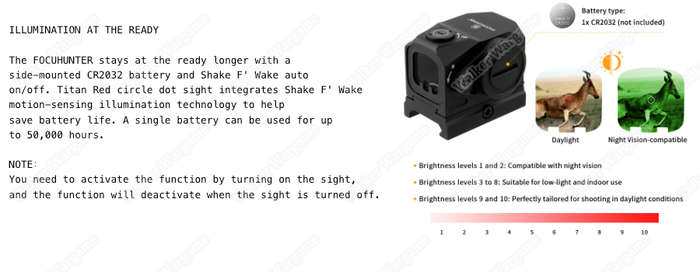 Focuhunter Titan 1X19mm Red Dot With Shake Wake MZJ-RDP-0012