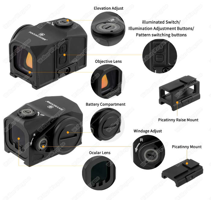 Focuhunter Titan 1X19mm Red Dot With Shake Wake MZJ-RDP-0012
