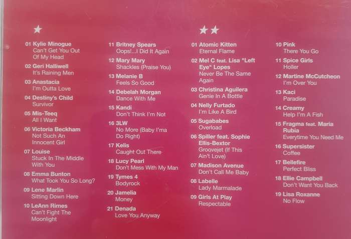 It's A Girl Thing - Various Artists (2CD) (2001)