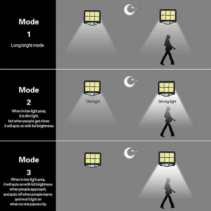 BK-128 Solar Wall Lamp  6COB LEDs with Remote Control, Motion & Dusk Sensor