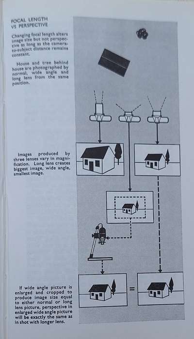 The Pentax Way by Herbert Keppler Hardcover 1971 Fourth Revised Edition
