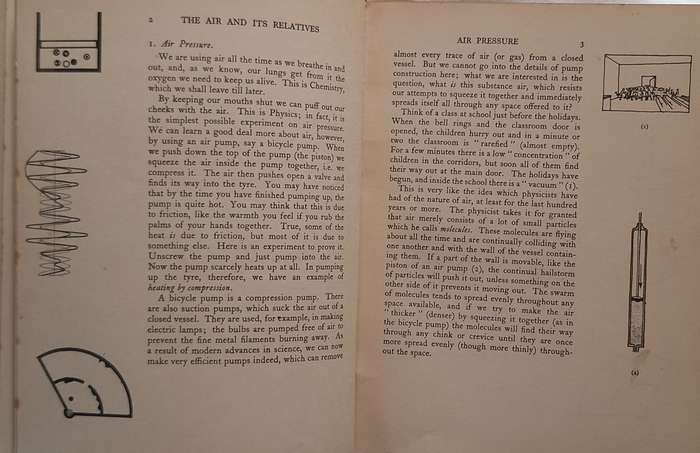 The Restless Universe by Max Born Hardcover 1935 Third Impression
