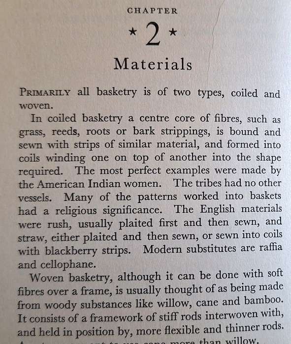 Basket-Making for Amateurs by Phyllis Hosking Hardcover