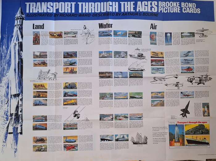 Brooke Bond Tea 1970s Promotional Poster: Transport Through the Ages Picture Cards