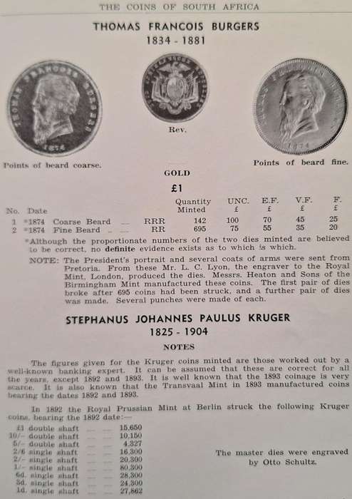 Catalogue of the Coins of South Africa by Dr Alec Kaplan 1950 De Lux Edition No 156 of 200 SIGNED