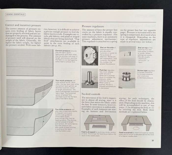 Reader's Digest Complete Guide to Sewing