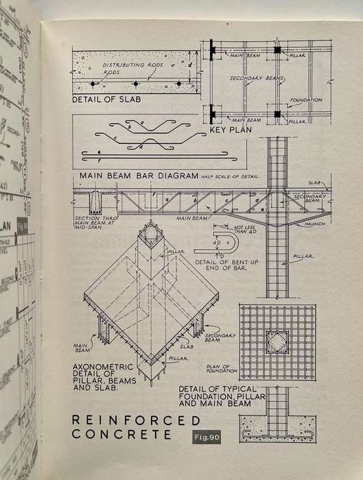 Draughtsmanship - Drawing Techniques for Graphic Communication in Architecture and Building