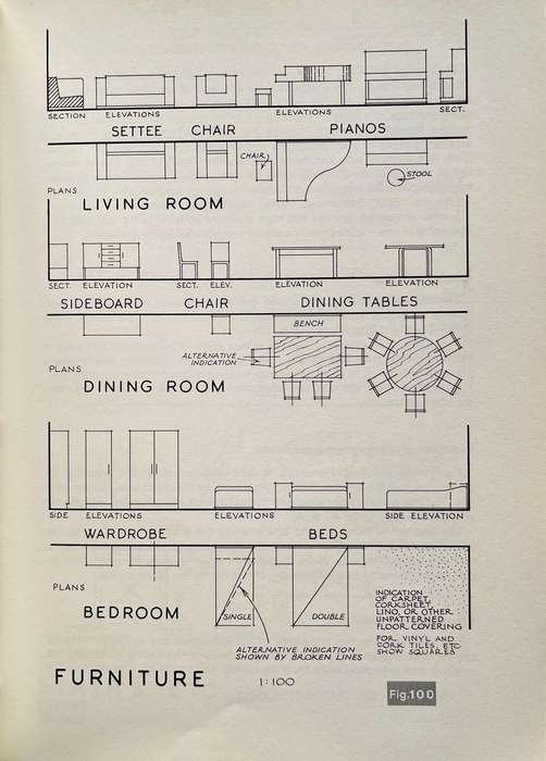 Draughtsmanship - Drawing Techniques for Graphic Communication in Architecture and Building