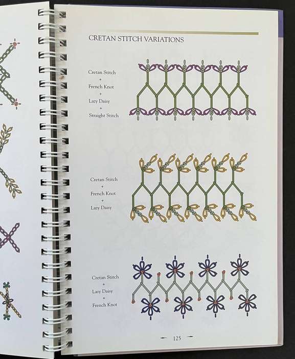 Floral Stitches - An Illustrated Guide to Floral Stitchery