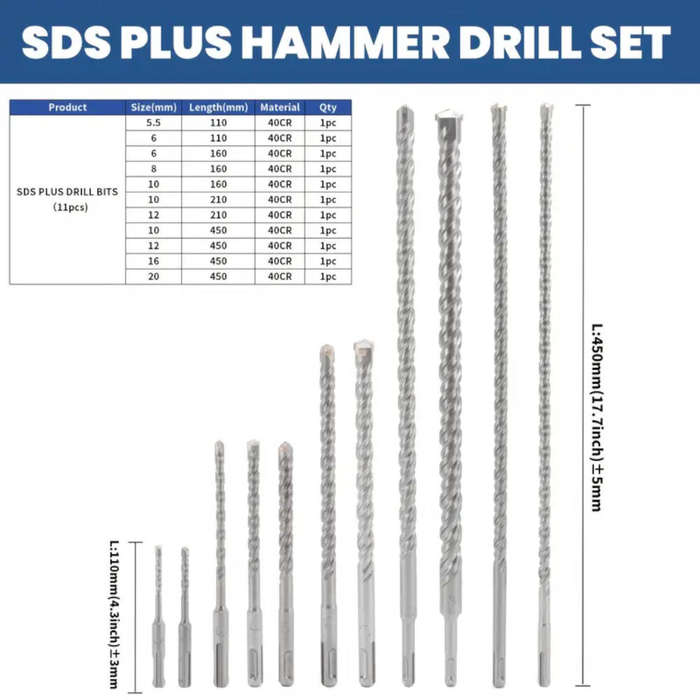 11 Piece Ultimate SDS Kit