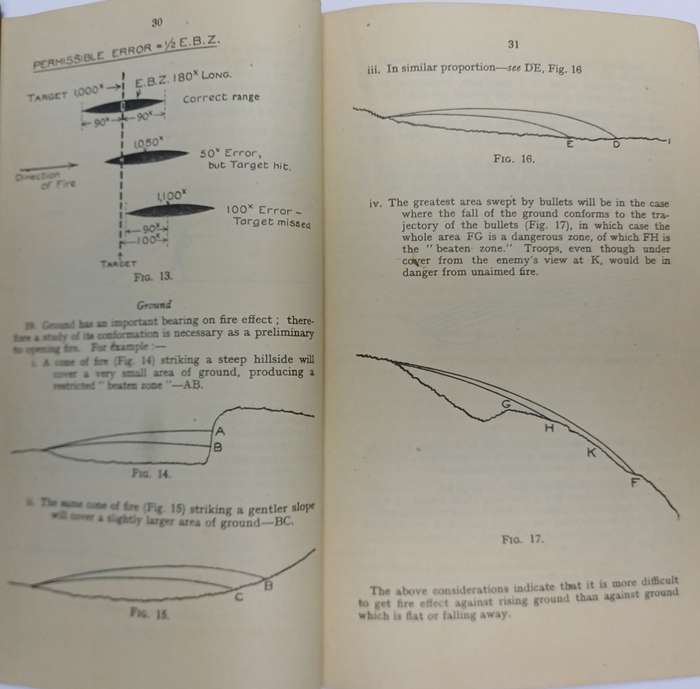 SADF WWII Light Machine Gun Training Pamphlet