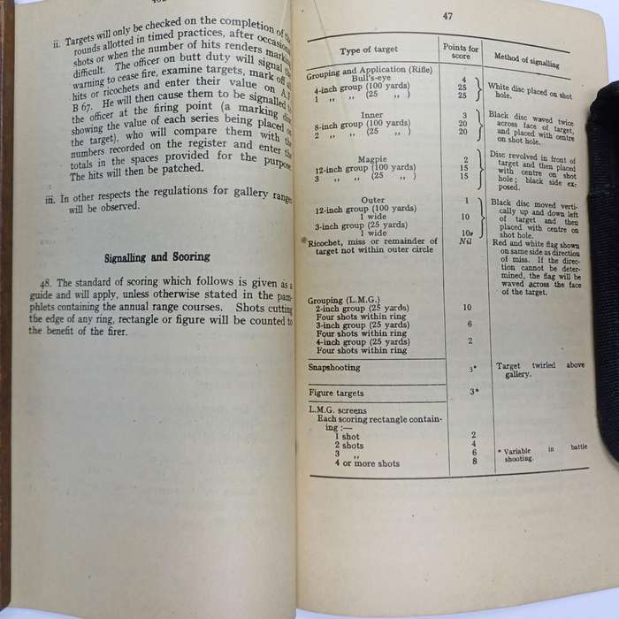 SADF WW2 Light Machine Gun Training Pamphlet