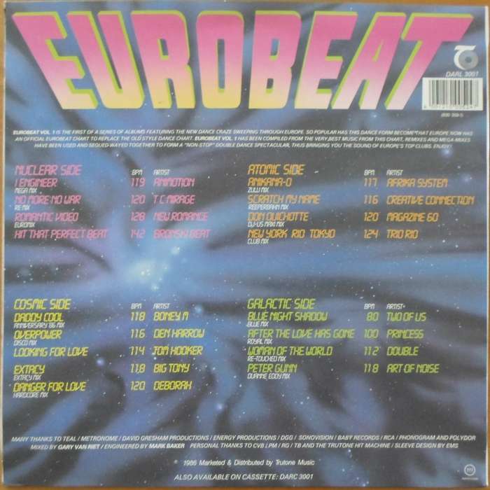 Various Artists - Eurobeat