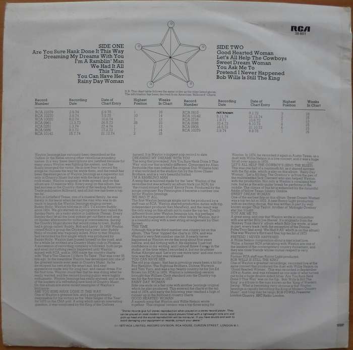 Waylon Jennings - The Hits of Waylon Jennings