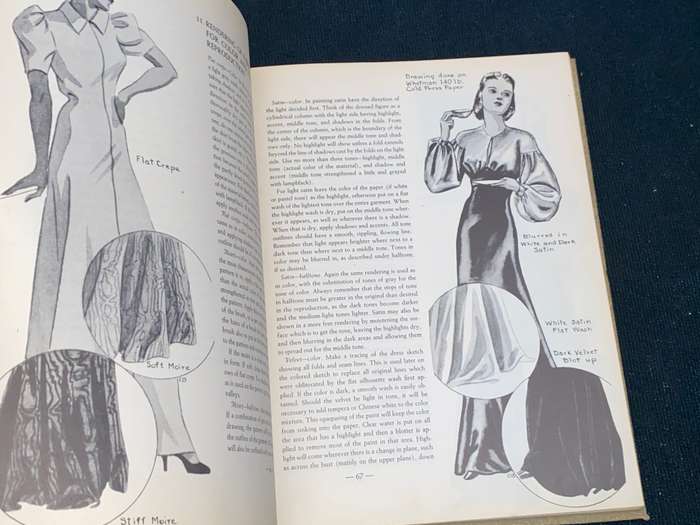 FASHION DRAWING HOW TO DO IT BY HAZEL R. DOTEN AND CONSTANCE BOULARD