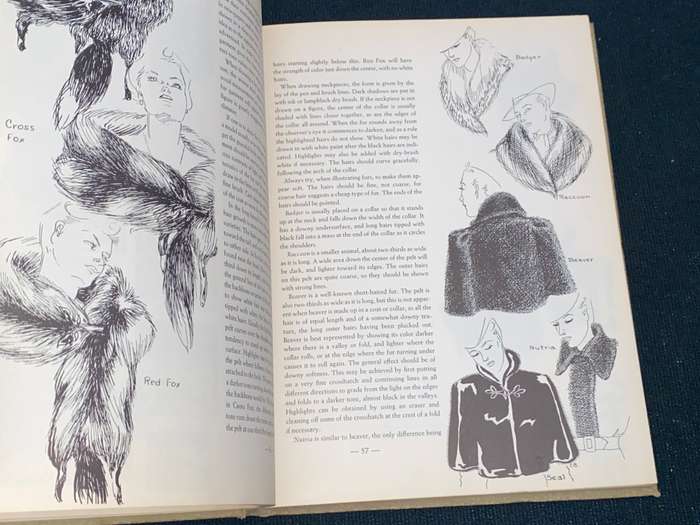 FASHION DRAWING HOW TO DO IT BY HAZEL R. DOTEN AND CONSTANCE BOULARD