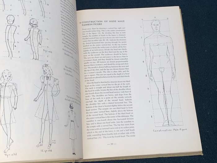 FASHION DRAWING HOW TO DO IT BY HAZEL R. DOTEN AND CONSTANCE BOULARD
