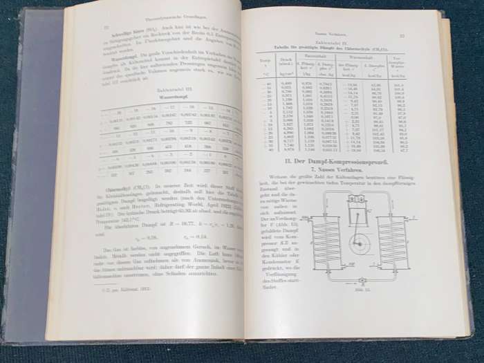 KALTEPROZESSE VON DIP. ING. PROF. P. OSTERTAG 1924