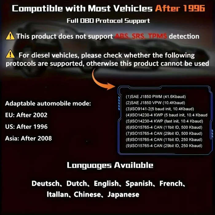2025 OBD2 Scanner OBDII Car Fault Detector Scanner Diagnostic for Most Car Models