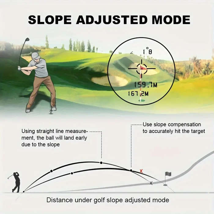 Golf Rangefinder With Angle Switch 600 Yards For Golfing Hunting