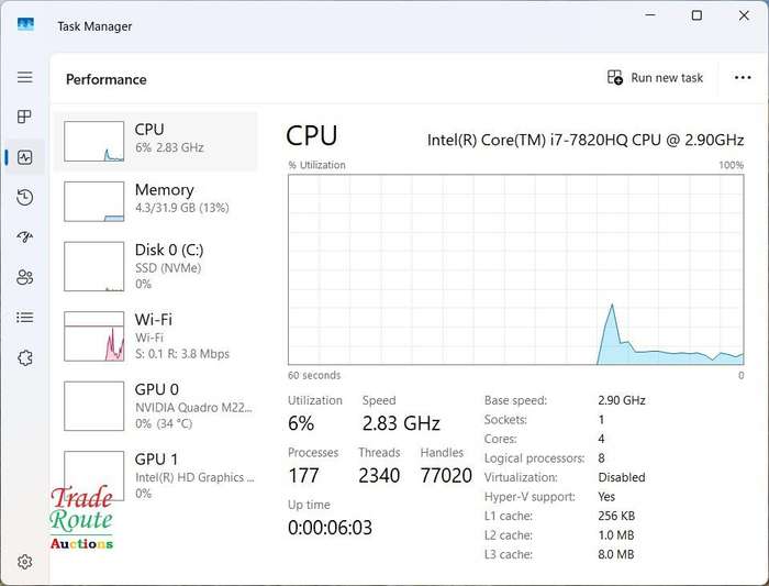 HP ZBook 15 G4 15.6" Laptop