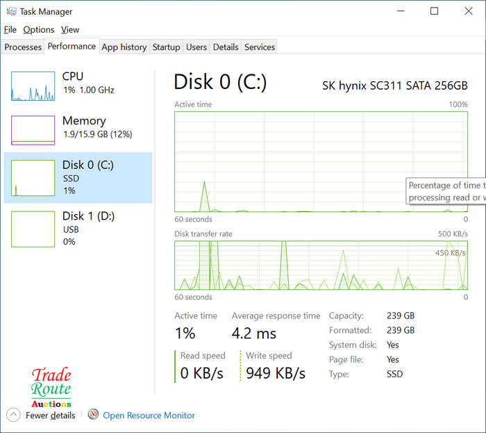 Dell Latitude 3490 Notebook i5 8th Gen 16GB RAM 256GB SSD 14 inch Full HD (1920x1080) - Low Battery