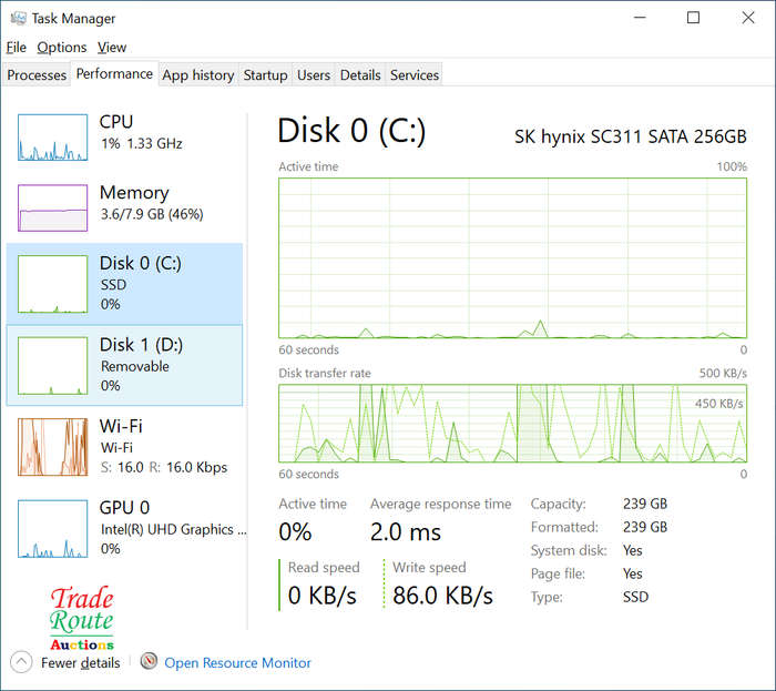 Dell Latitude 3490 Notebook i5 8th Gen 8GB RAM 256GB SSD 14 inch Full HD Faulty Battery