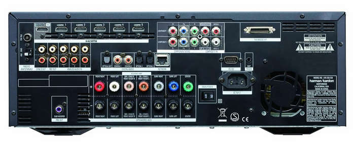 Harman Kardon AVR 265/230 7.1ch AV Receiver - Salvage Stock Faulty for Spares / Repairs