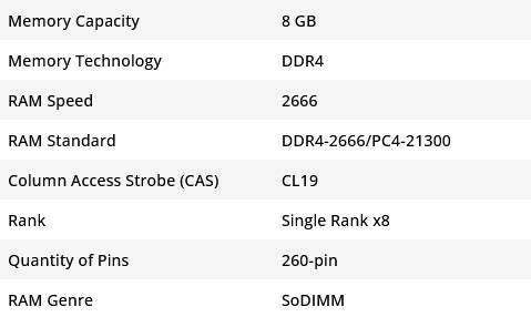 MICRON 8GB DDR4 RAM 2666MHz Memory Module for Laptops