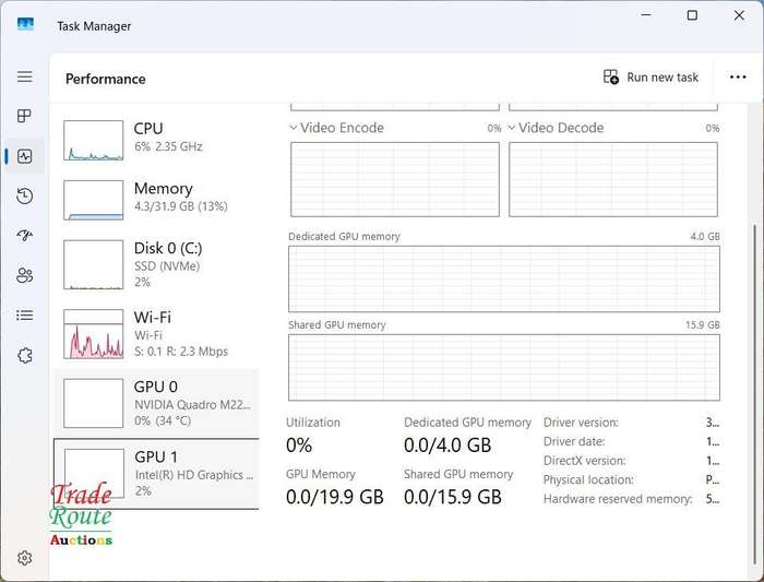 HP ZBook 15 G4 15.6" Laptop