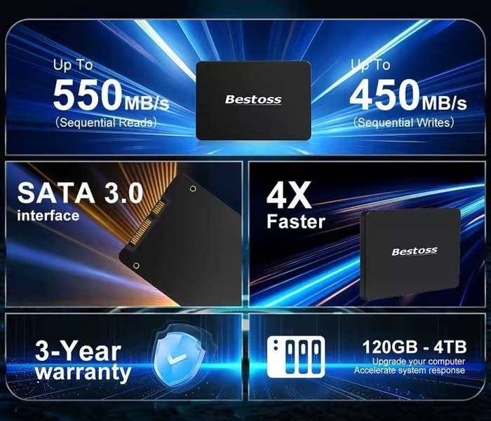 480gb Solid State Drive (SSD)