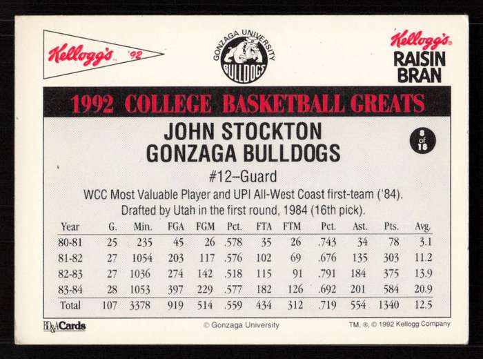 1992 Kellogg's Raisin Bran College Basketball Greats #8 John Stockton