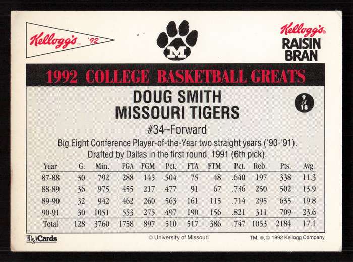 1992 Kellogg's Raisin Bran College Basketball Greats #9 Doug Smith