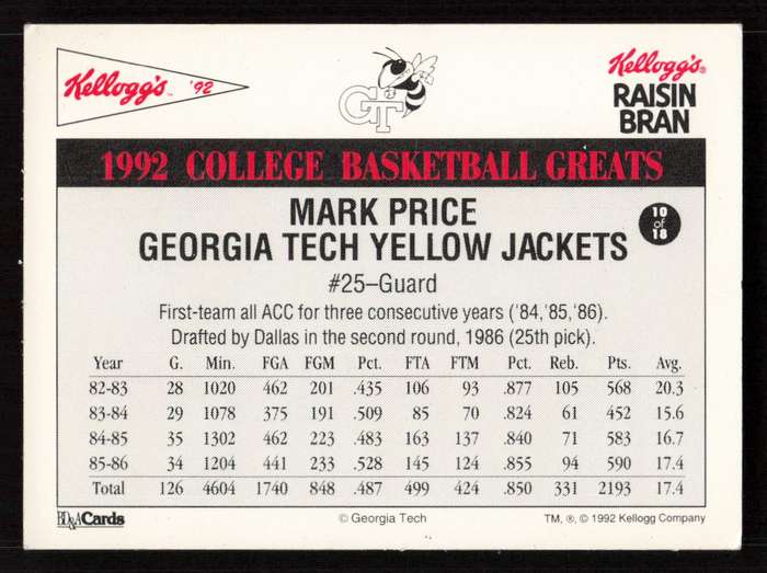 1992 Kellogg's Raisin Bran College Basketball Greats #10 Mark Price