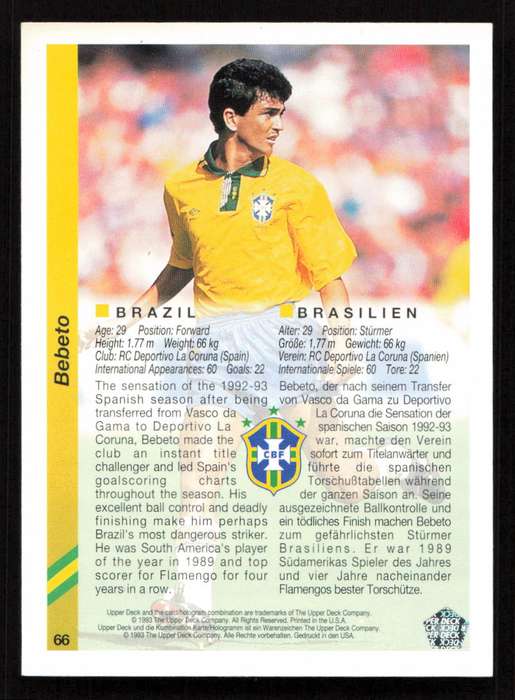 1993 Upper Deck World Cup Preview (Brazil) #66 Bebeto
