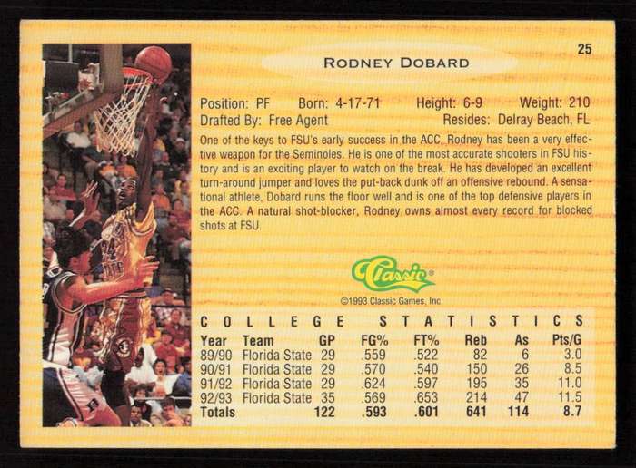 1993 Classic Draft Picks #25 Rodney Dobard