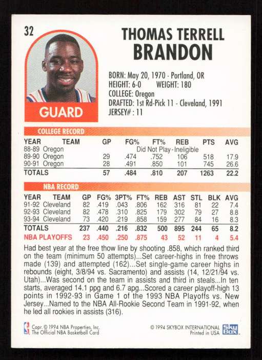 1994-95 Hoops #32 Terrell Brandon