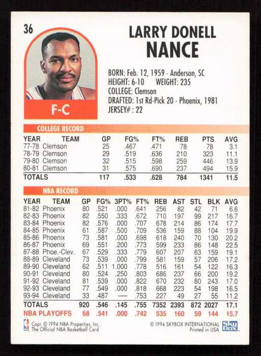 1994-95 Hoops #36 Larry Nance