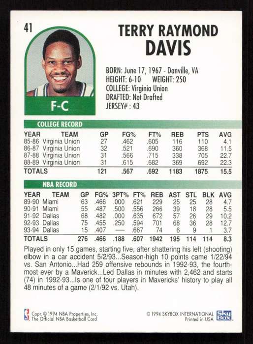 1994-95 Hoops #41 Terry Davis