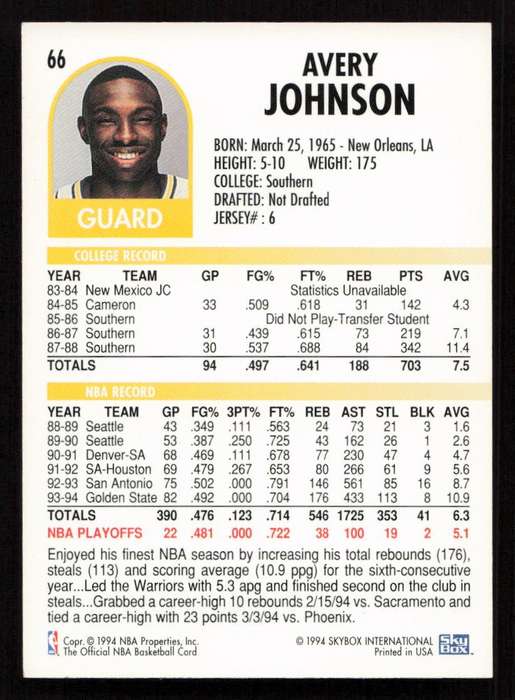 1994-95 Hoops #66 Avery Johnson