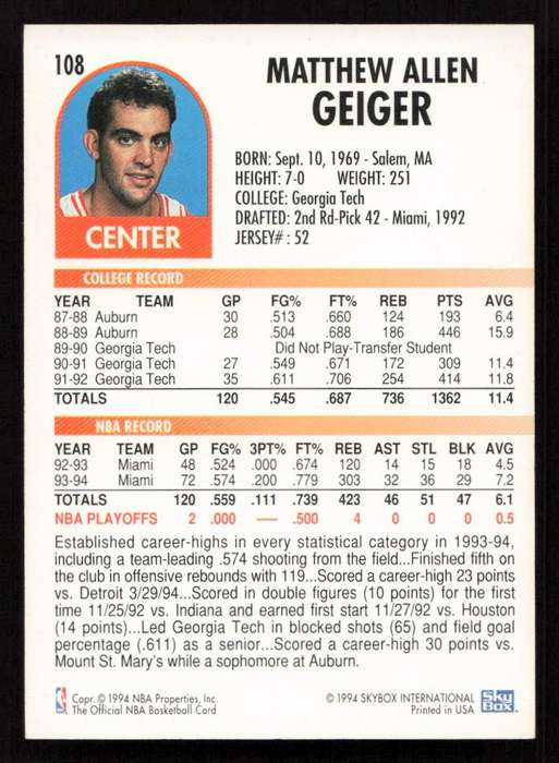 1994-95 Hoops #108 Matt Geiger