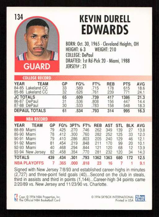 1994-95 Hoops #134 Kevin Edwards